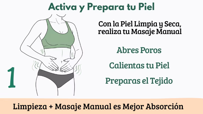 Activa y Prepara tu Piel