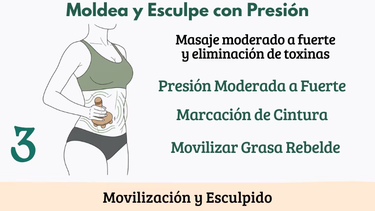 Moldea y Esculpe con Presion