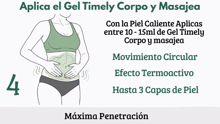 Aplica el Gel Timely Corpo y Masajea