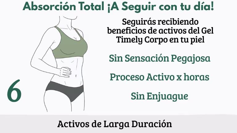 Absorción Total ¡A Seguir con tu día!